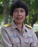 ภาพสมาชิก