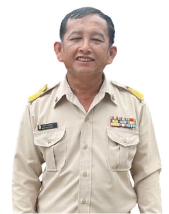 ภาพสมาชิก