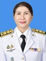 ภาพสมาชิก